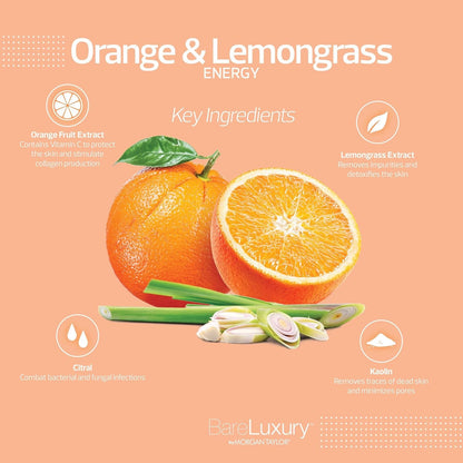 2 Pack Morgan Taylor BareLuxury Energy 4-Step Pedicure Manicure Orange Lemongras