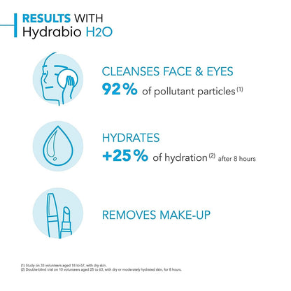 2 Pack Bioderma Hydrabio H2O Micellar Water 500ml Cleanser Makeup Remover