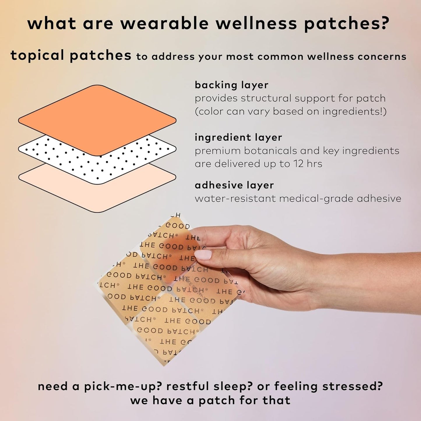 The Good Patch 5-Pack Set: B12 Awake, Dream, Relax, Rescue, Cycle (20 Patches)
