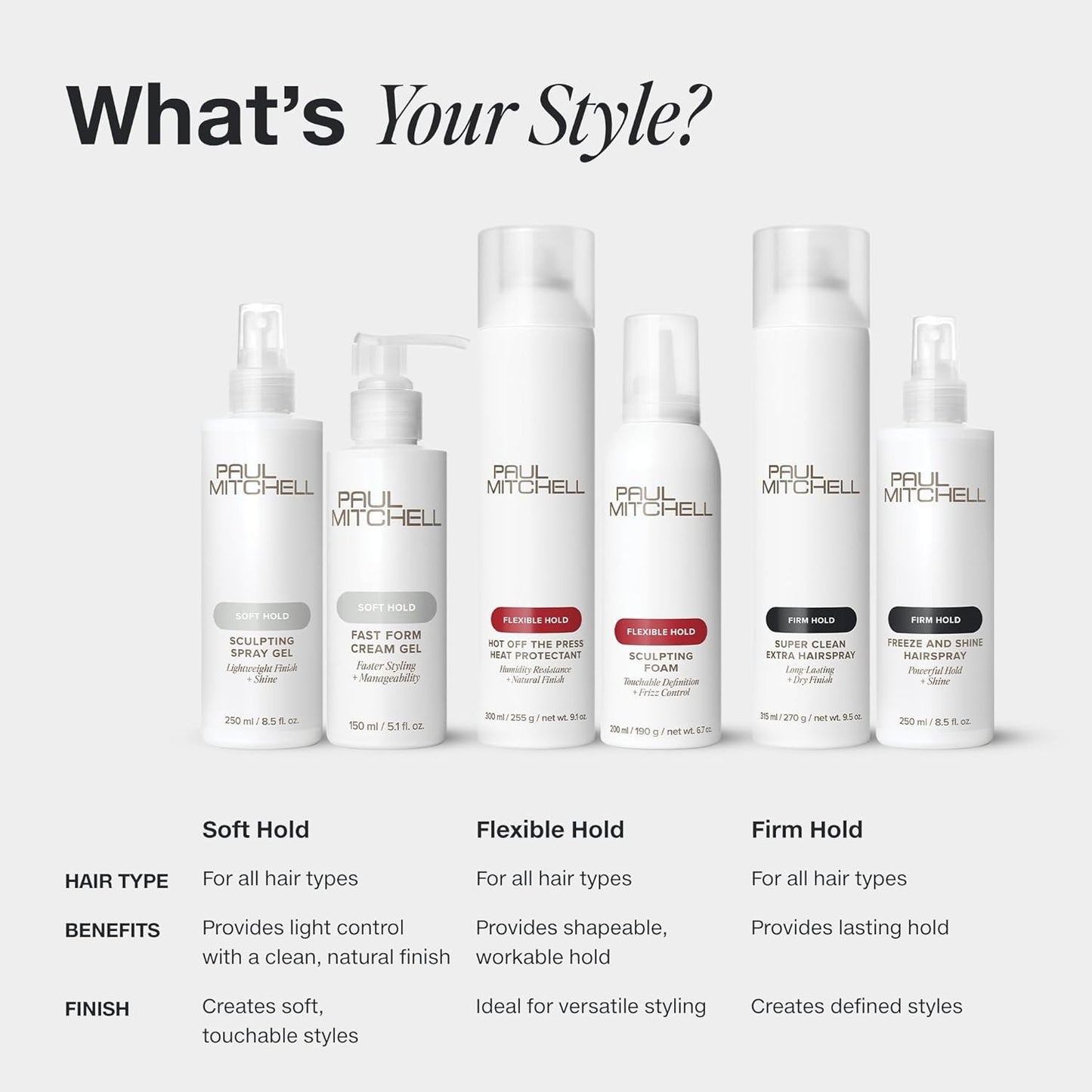 Paul Mitchell Super Clean Extra Hairspray, Long-Lasting, Firm Hold, 9.5 oz