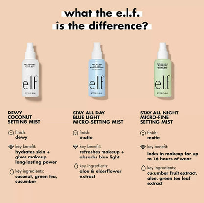 e l f Stay All Night Micro Fine Setting Mist Hydrating Refreshing Makeup Setting Spray For 16HR Wear time Vegan Cruelty Free 2 7 Fl Oz