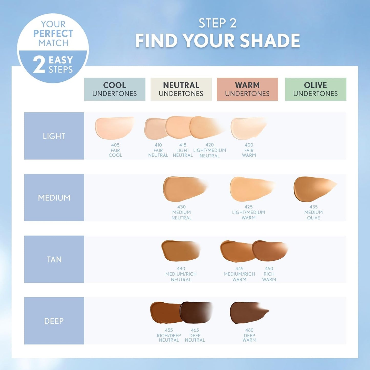 COVERGIRL Clean Fresh Blurring Skin Tint with SPF 30, 465 Deep Neutral