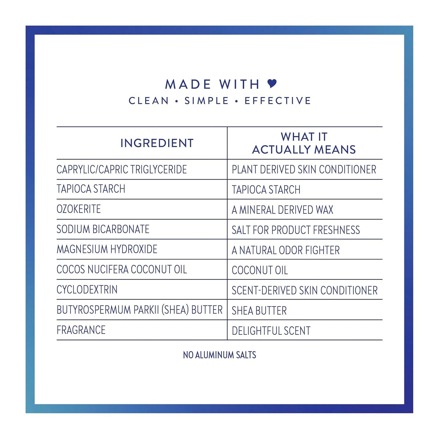 Native Deodorant Contains Naturally Derived Ingredients, Sweet Peach & Nectar
