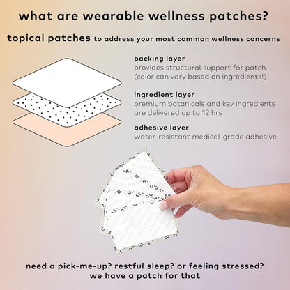 The Good Patch Cycle Period Pain Relief Patch Menthol & Black Cohosh 4 Patches