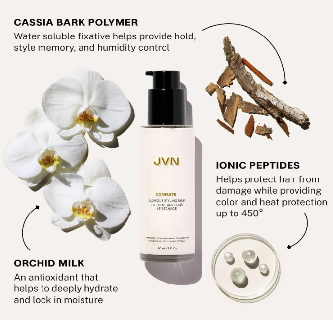 JVN Complete Blowout Styling Milk, 3 Fl Oz