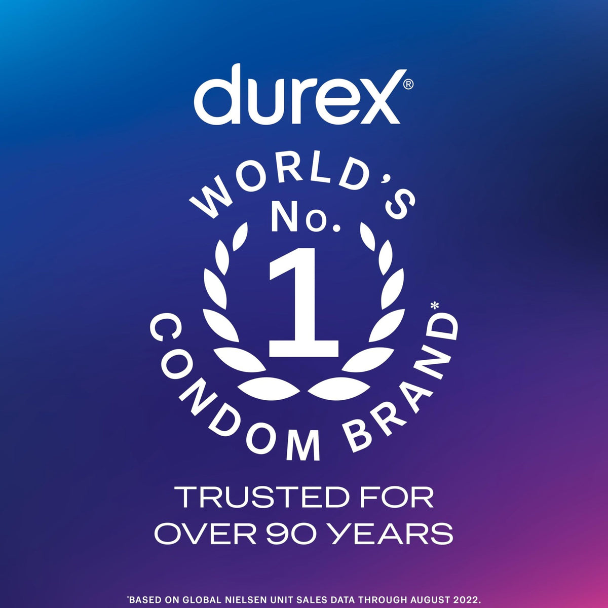 Durex Liquid Silicone Lube for Sex, Anal Lube & Sex Lube for Women, Men & Couple