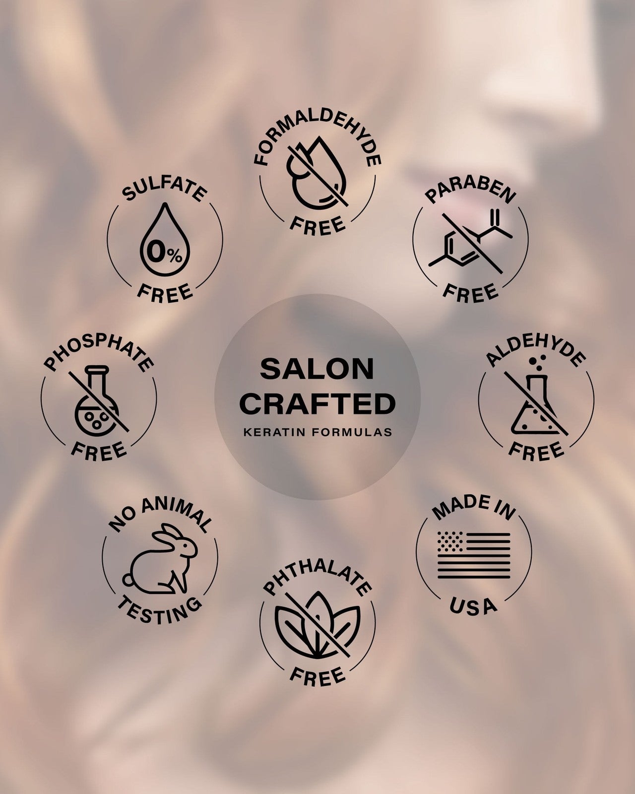 Peter Coppola Keratin Concept Color Control Sulfate Free Shampoo 12 oz Gentle Cleansing Keratin Complex Color Safe Shampoo for Daily Use