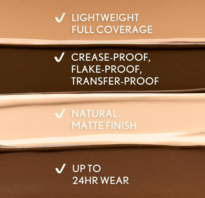 COVERGIRL TruBlend Undercover Concealer, Buildable, Full Coverage D300 Bronze