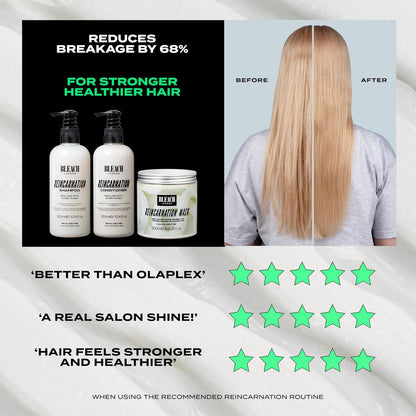 Bleach London Reincarnation Shampoo Bond Restoring Damaged 10 14 fl oz For Dry Damaged Bleached or Coloured Hair Strengthens with Creatine Amino Acids Ammonia Paraben Free
