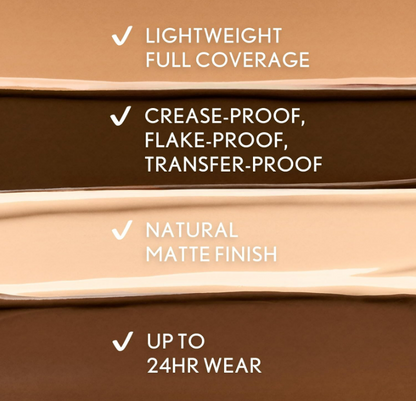 COVERGIRL TruBlend Undercover Concealer, Buildable Full Coverage, D500 Deep Golden