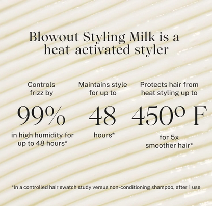 JVN Complete Blowout Styling Milk, 3 Fl Oz