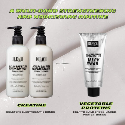 Bleach London Reincarnation Shampoo Bond Restoring Damaged 10 14 fl oz For Dry Damaged Bleached or Coloured Hair Strengthens with Creatine Amino Acids Ammonia Paraben Free