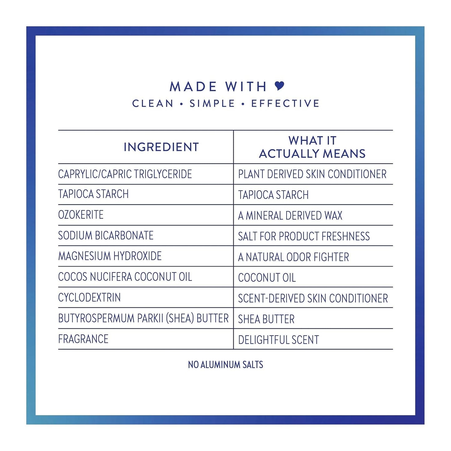 Native Deodorant Contains Naturally Derived Ingredients, Lavender & Rose 2.65oz