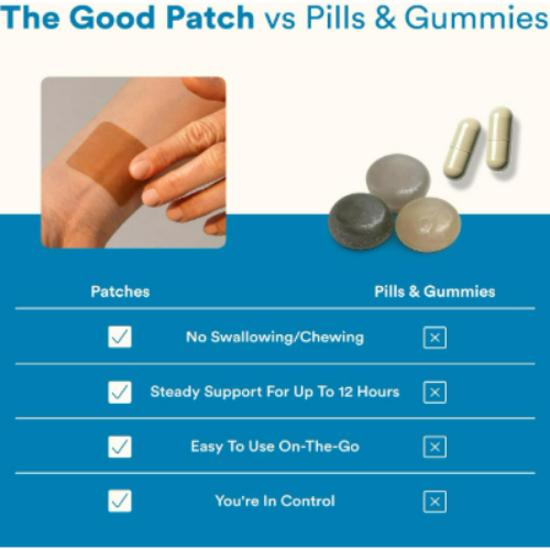 The Good Patch Nite Nite Sleep Patches 4 Count  3mg Melatonin