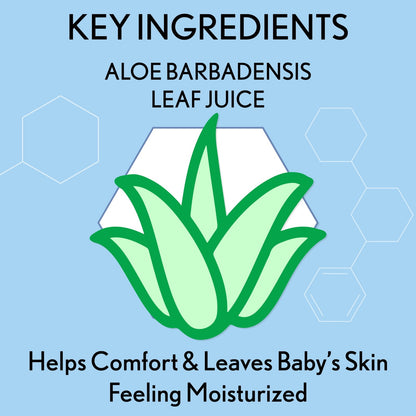 5 Pack Aveeno Baby Sensitive All Over Wipes Aloe Oat Extract 320 Wipes Total