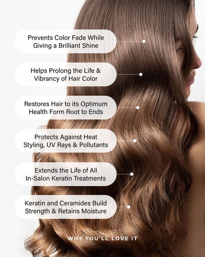Peter Coppola Keratin Concept Color Control Sulfate Free Shampoo 12 oz Gentle Cleansing Keratin Complex Color Safe Shampoo for Daily Use