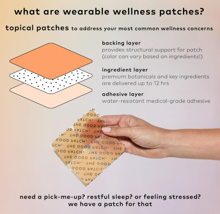 The Good Patch Rescue 16 Patches (4x4) DHM Vitamin B1 Recovery After Night Out