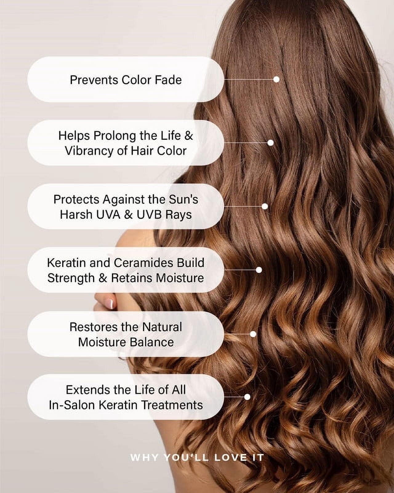 Peter Coppola Color Control Conditioner, 12 Oz.