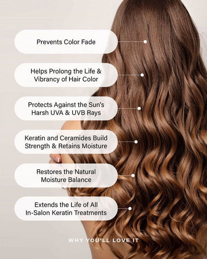 Peter Coppola Color Control Conditioner, 12 Oz.