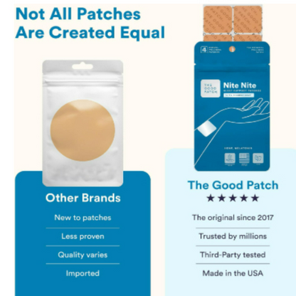 The Good Patch Nite Nite Sleep Patches 4 Count  3mg Melatonin