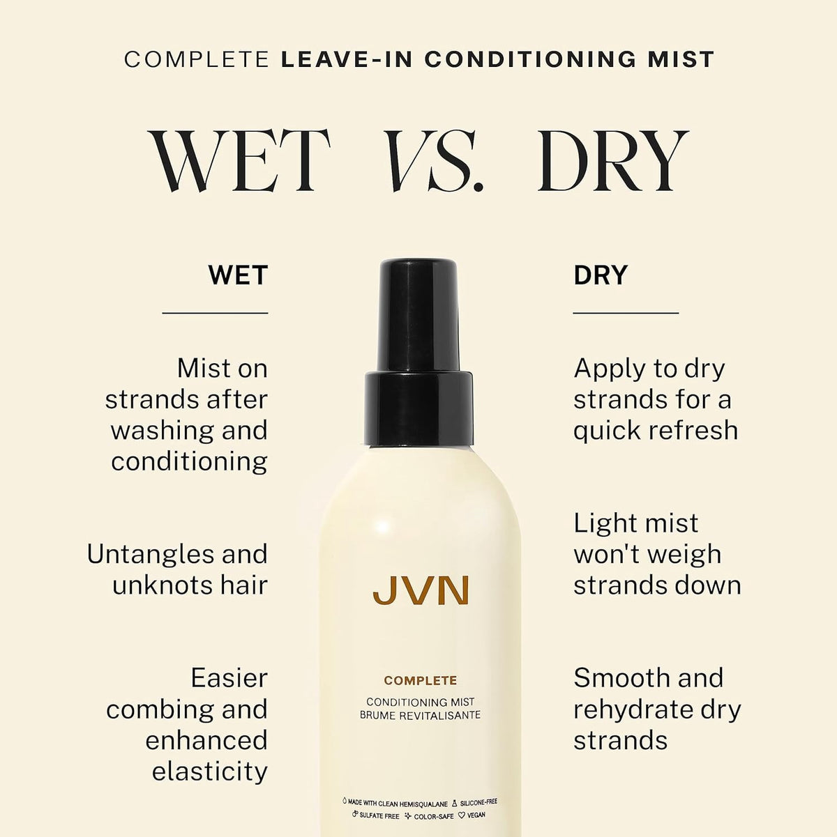 JVN Complete Leave-In Conditioning Mist Color: None Size: 5 FL OZ