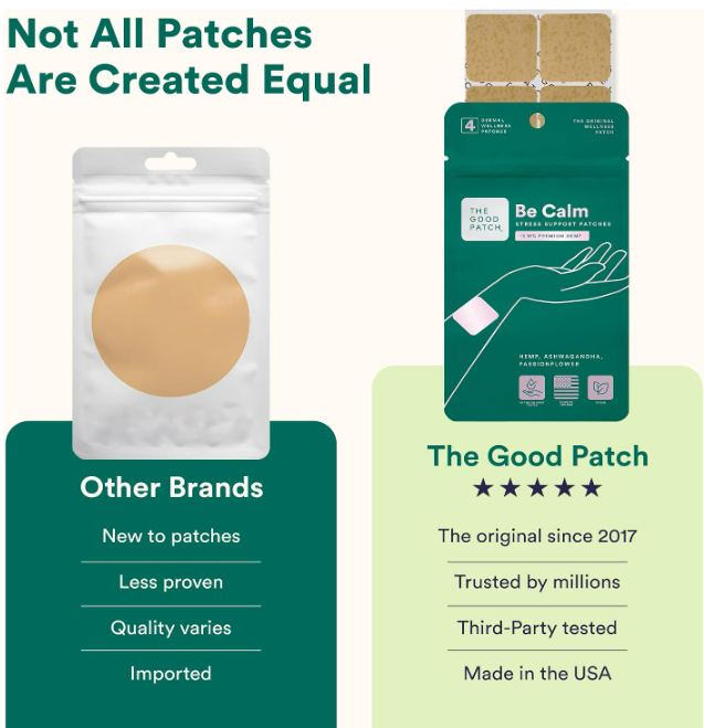 The Good Patch Be Calm 15mg (4 Total Patches)