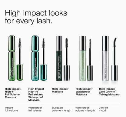 Clinique High Impact Mascara Volume Length Safe For Sensitive Eyes, 01 Black