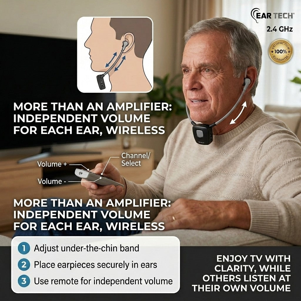 EarTech TV Audio 2.4GHz Wireless Premium TV Listening System Headset 100ft Range