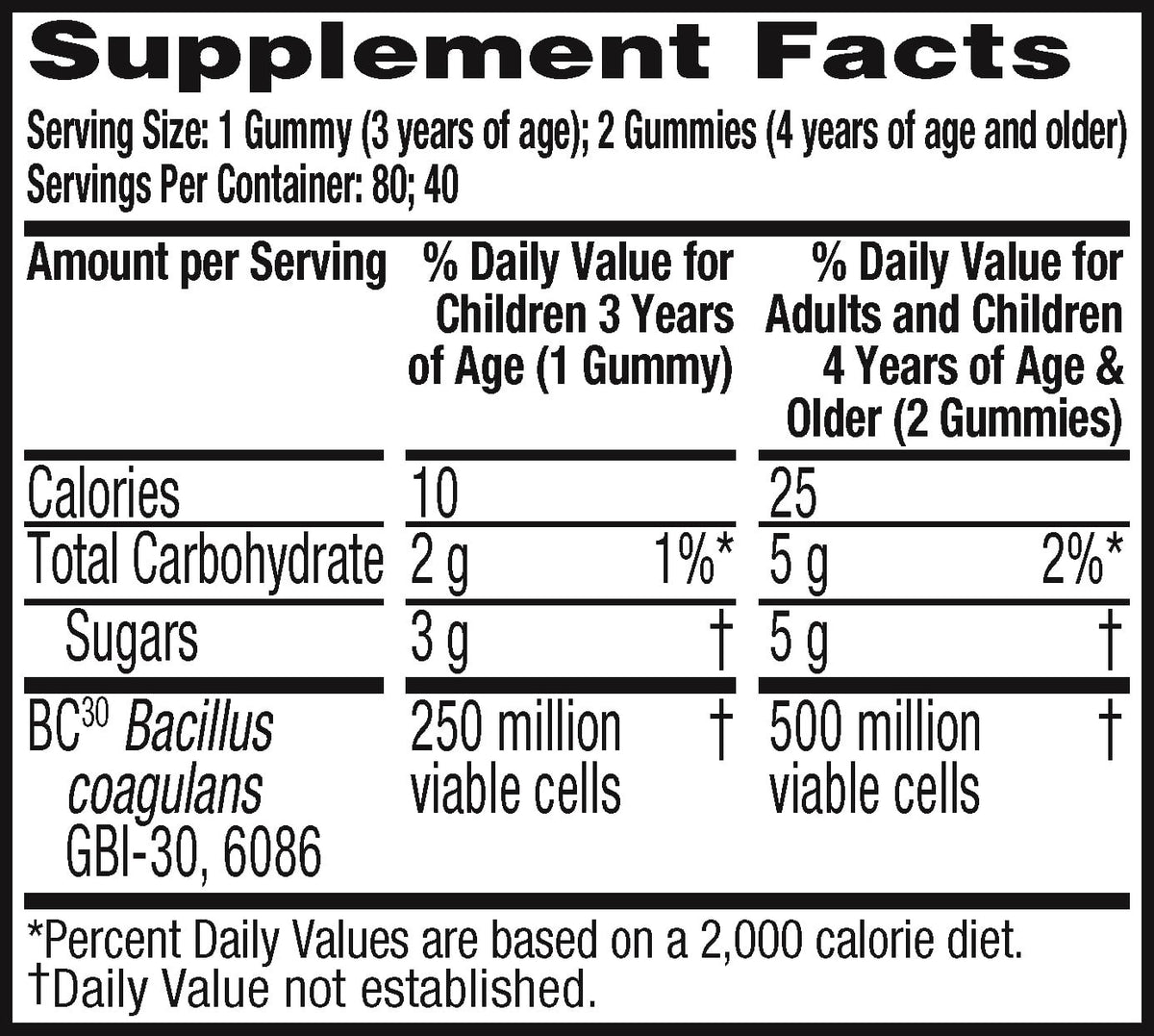 Digestive Advantage Daily Probiotics For Women And Men, Gut Health, 80 Gummies