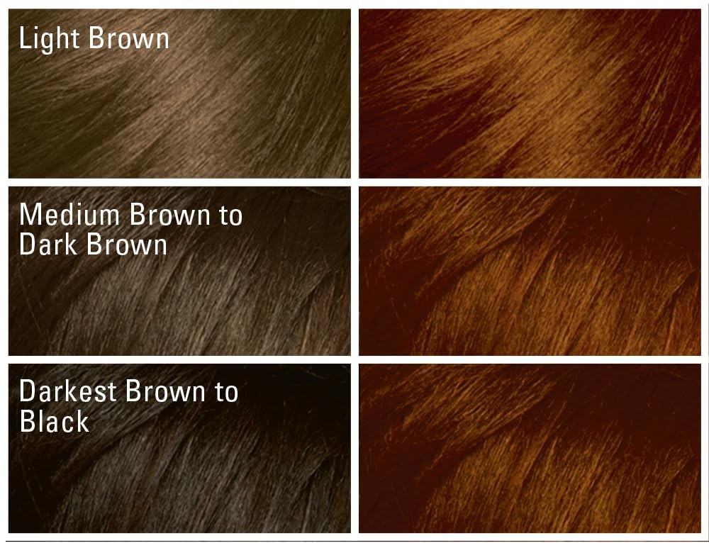 SoftSheen-Carson Dark and Lovely Fade Resist Rich Conditioning Color Red Hot 376