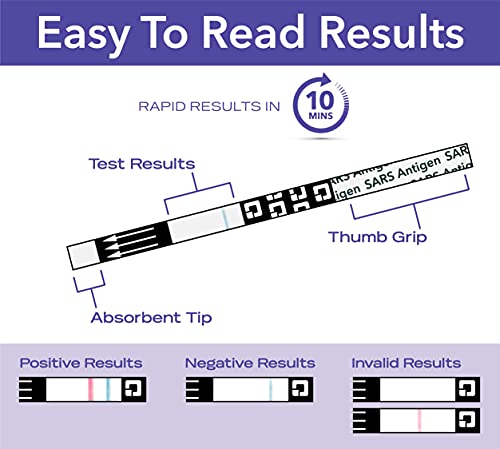 Quidel QuickVue At-Home OTC COVID-19 Test Kit, Self-Collected Nasal Swab Sample, 10 Minute Rapid Results - Single Kit (includes 2 tests, intended for a single user)