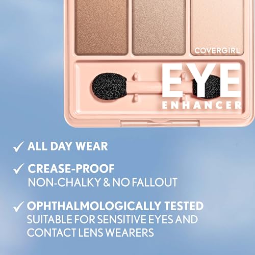 Covergirl Eye Enhancers Eye Shadow Palette, Natural Nudes, 0.19 Ounce