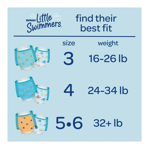 Huggies Little Swimmers Swim Diapers, Size 3, 20 Ct