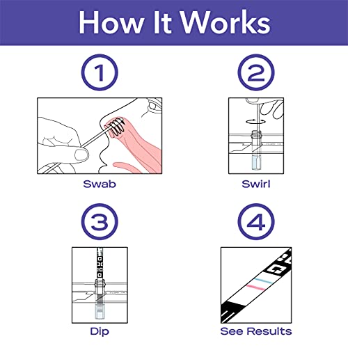 Quidel QuickVue At-Home OTC COVID-19 Test Kit, Self-Collected Nasal Swab Sample, 10 Minute Rapid Results - Single Kit (includes 2 tests, intended for a single user)