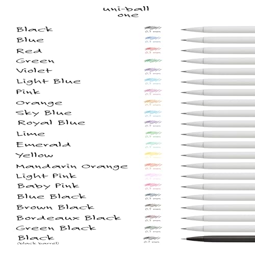 uniball one Retractable Gel Pens, Medium Point (0.7mm), Assorted Ink, 3 Pack